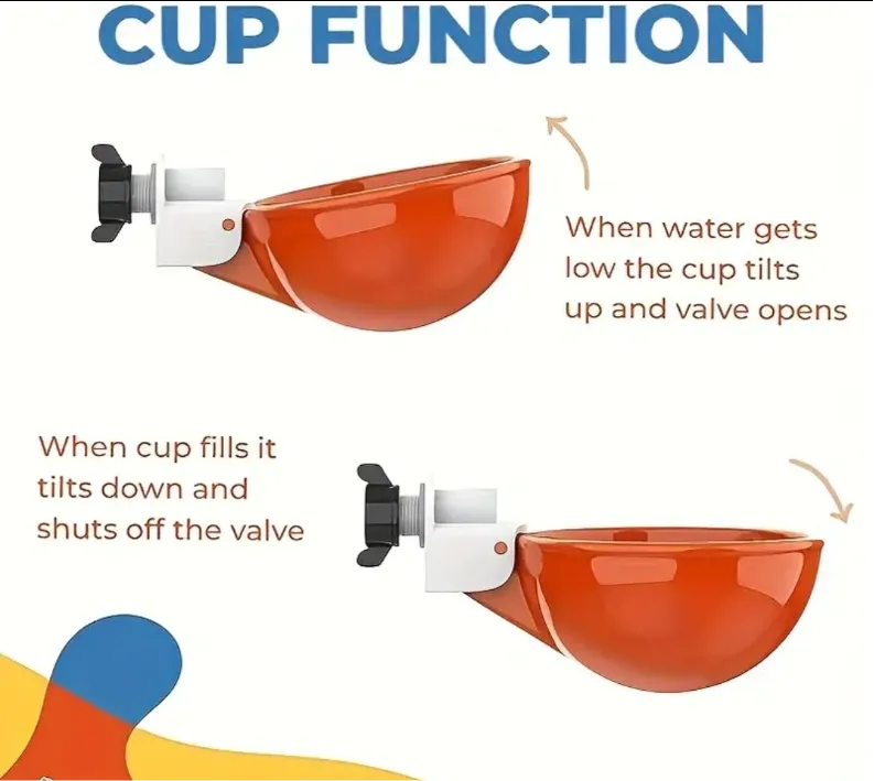 Automatic Watering Cups - For Low Pressure/Gravity Watering System (5ct)